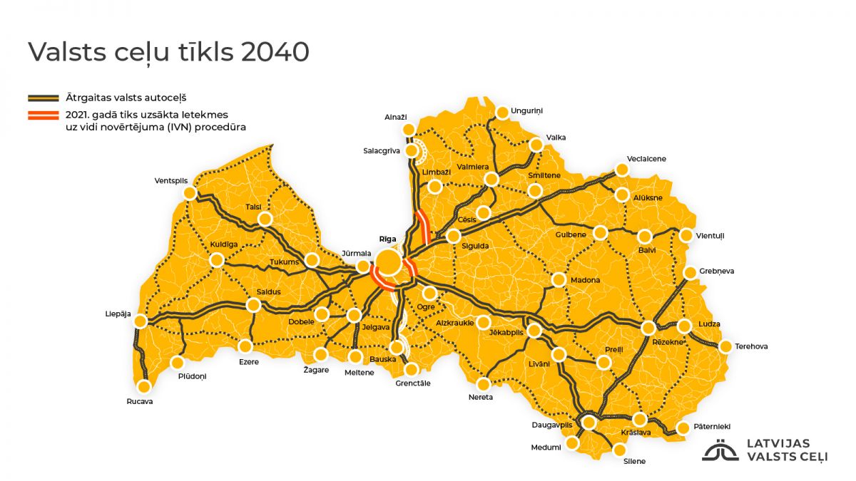 Let s Drive At 130 Km H The Work Of The Long term Development