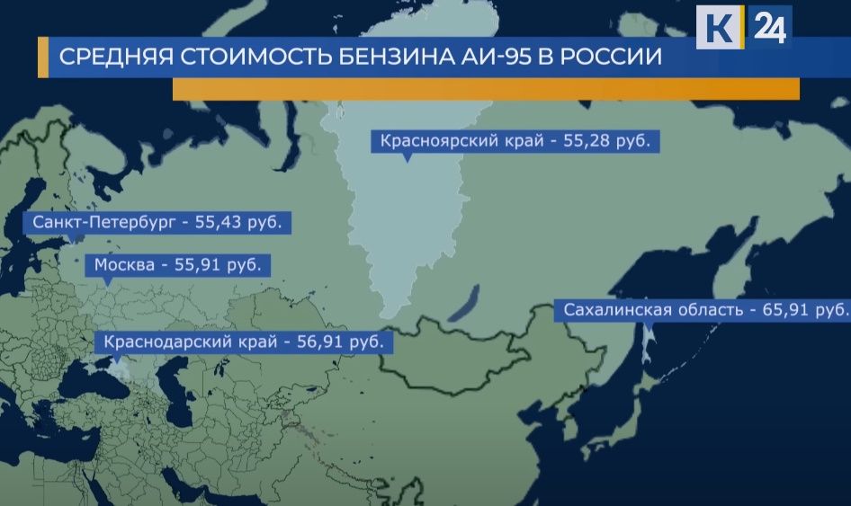 Russia Considers Temporary Fuel Export Ban: Ministry of Energy Responds to Domestic Market Concerns